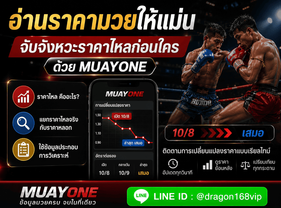 อ่านราคามวยให้แม่น ทำความเข้าใจราคาไหลก่อนวิเคราะห์การแข่งขัน